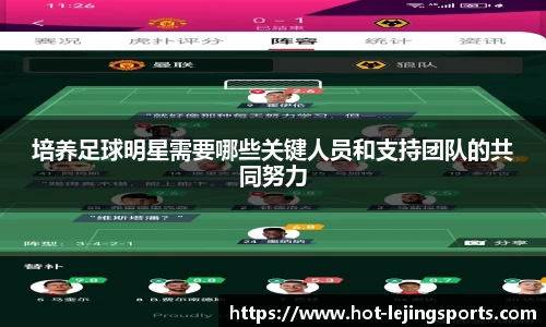 培养足球明星需要哪些关键人员和支持团队的共同努力