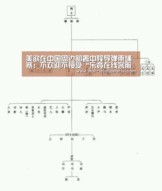 乐竟在线客服联系方式