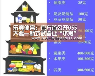 乐竟体育:官方首公开055大驱一新式武器让“水鬼”有来无回(图2) 乐竟最新优惠活动